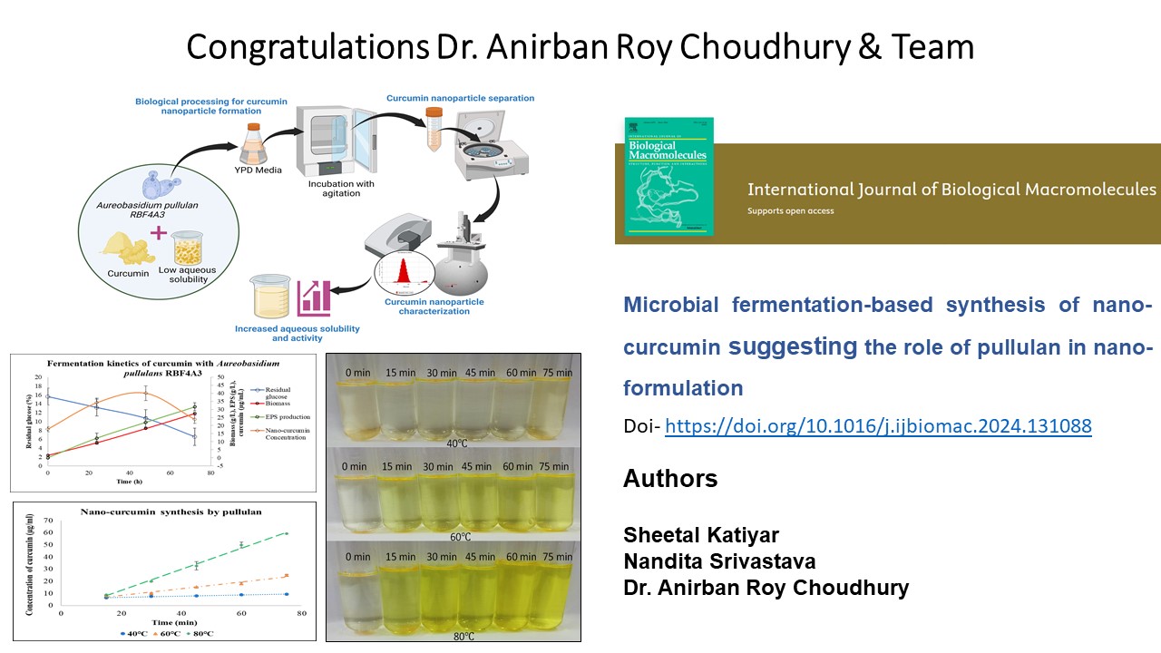 Congratulations Dr Anirban Roy Choudhury & the team on publication of the manuscript